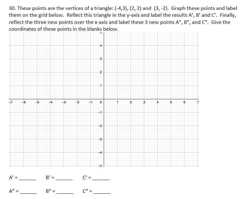 30. These points are the vertices of a triangle: (-4,3), (2, 2) and (3,-2). Graph these points and label
them on the grid below. Reflect this triangle in the y-axis and label the results A', B' and C'. Finally,
reflect the three new points over the x-axis and label these 3 new points A", B", and C". Give the
coordinates of these points in the blanks below.
-7
A' =
A" =
-6
-5
-4
B' =
B":
||
-3
-2
-1
C' =
C" =
4
3
2
1-
0
-1
-2-
-3
+
-5
1
2
3
4
10
5
6
7