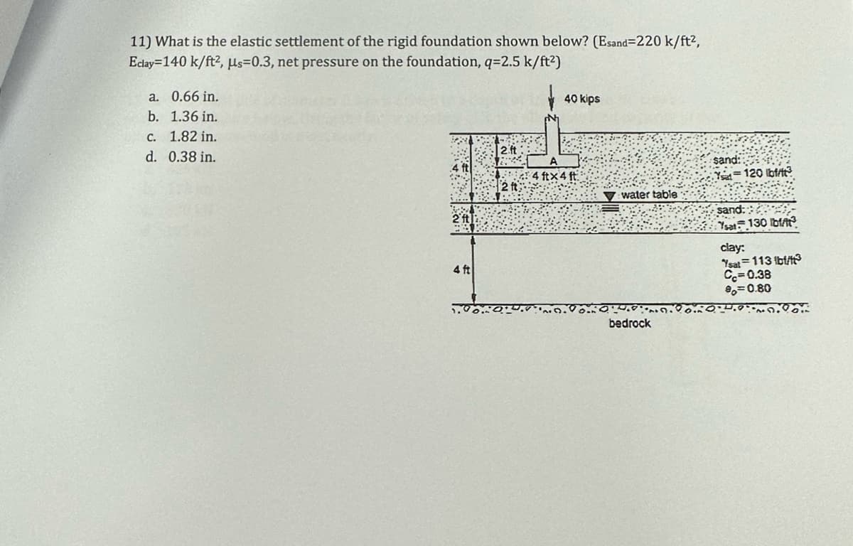 11) What is the elastic settlement of the rigid foundation shown below? (Esand=220 k/ft²,
Eclay=140 k/ft², μs=0.3, net pressure on the foundation, q=2.5 k/ft²)
a. 0.66 in.
b. 1.36 in.
c. 1.82 in.
d. 0.38 in.
4 ft
Bekl
2 ft
4 ft
2 ft
1.000
2 ft:
40 kips
4 ftx 4 ft
water table
bedrock
sand:
Yd=120 lbf/ft³
sand:
Ysat 130 lbf/3
clay:
Ysat 113 lbt/tt³
Cc=0.38
90=0.80
20.4.0-~D.OR