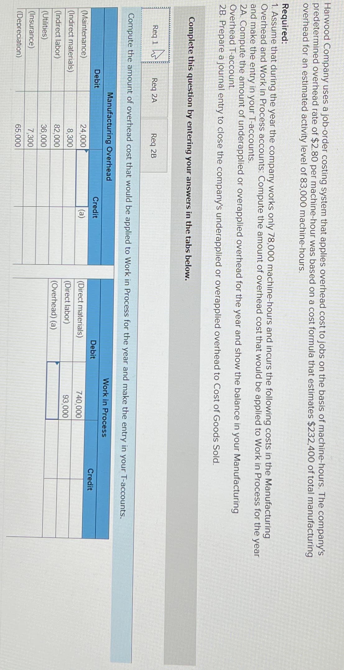 Harwood Company uses a job-order costing system that applies overhead cost to jobs on the basis of machine-hours. The company's
predetermined overhead rate of $2.80 per machine-hour was based on a cost formula that estimates $232,400 of total manufacturing
overhead for an estimated activity level of 83,000 machine-hours.
Required:
1. Assume that during the year the company works only 78,000 machine-hours and incurs the following costs in the Manufacturing
Overhead and Work in Process accounts: Compute the amount of overhead cost that would be applied to Work in Process for the year
and make the entry in your T-accounts.
2A. Compute the amount of underapplied or overapplied overhead for the year and show the balance in your Manufacturing
Overhead T-account.
2B. Prepare a journal entry to close the company's underapplied or overapplied overhead to Cost of Goods Sold.
Complete this question by entering your answers in the tabs below.
Req 1
A
Req 2A
Compute the amount of overhead cost that would be applied to Work in Process for the year and make the entry in your T-accounts.
Manufacturing Overhead
Debit
(Maintenance)
(Indirect materials)
(Indirect labor)
(Utilities)
(Insurance)
(Depreciation)
Req 2B
24,000
8,300
82,000
36,000
7,300
65.000
Credit
(a)
(Direct materials)
(Direct labor)
(Overhead) (a)
Debit
Work in Process
740,000
93,000
Credit