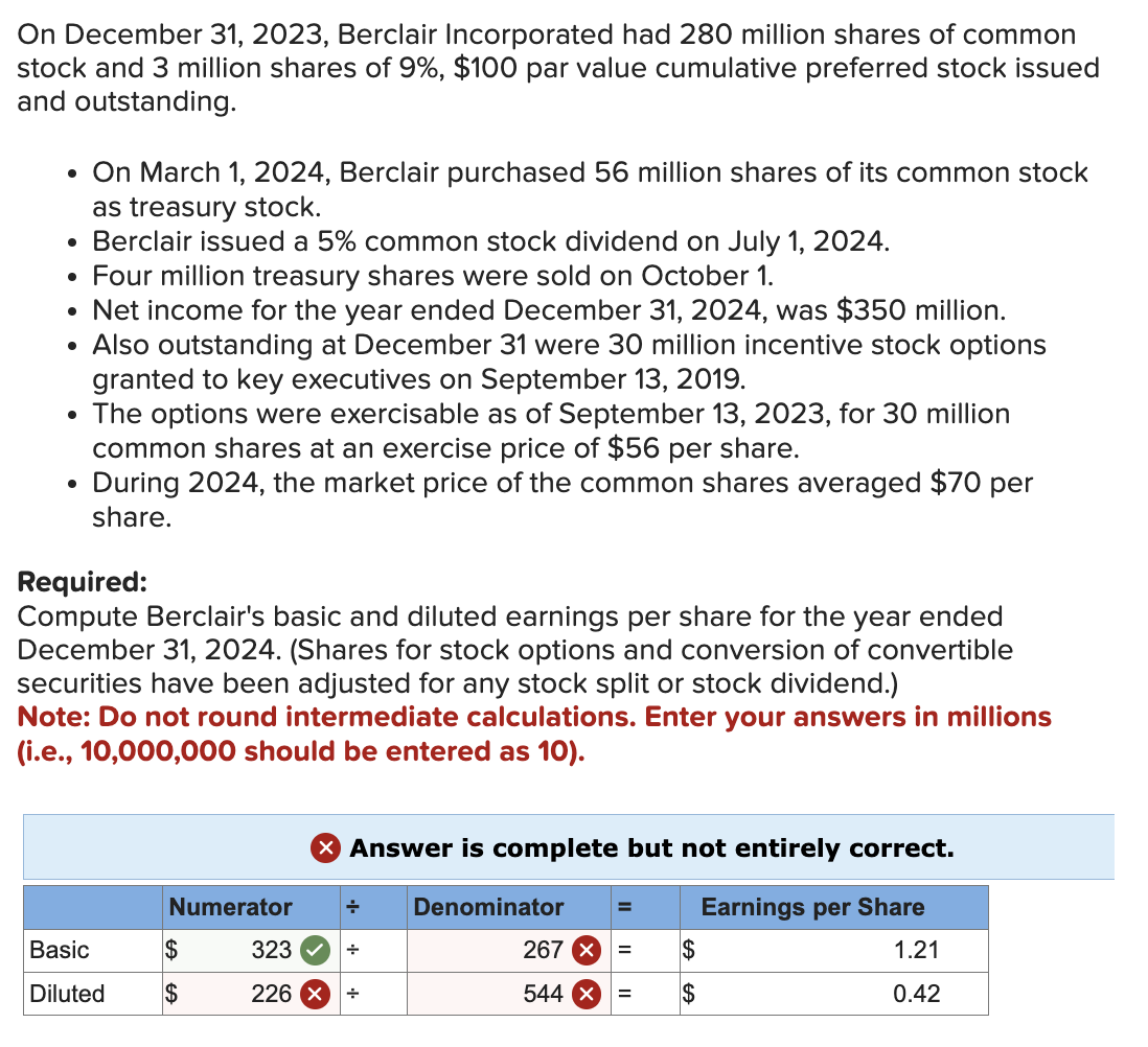 On December 31, 2023, Berclair Incorporated had 280 million shares of common
stock and 3 million shares of 9%, $100 par value cumulative preferred stock issued
and outstanding.
• On March 1, 2024, Berclair purchased 56 million shares of its common stock
as treasury stock.
●
●
Berclair issued a 5% common stock dividend on July 1, 2024.
Four million treasury shares were sold on October 1.
Net income for the year ended December 31, 2024, was $350 million.
Also outstanding at December 31 were 30 million incentive stock options
granted to key executives on September 13, 2019.
• The options were exercisable as of September 13, 2023, for 30 million
common shares at an exercise price of $56 per share.
During 2024, the market price of the common shares averaged $70 per
share.
Required:
Compute Berclair's basic and diluted earnings per share for the year ended
December 31, 2024. (Shares for stock options and conversion of convertible
securities have been adjusted for any stock split or stock dividend.)
Note: Do not round intermediate calculations. Enter your answers in millions
(i.e., 10,000,000 should be entered as 10).
X Answer is complete but not entirely correct.
Earnings per Share
1.21
0.42
Numerator ÷ Denominator
Basic
$
Diluted $
323
226 X +
267 X = $
$
544 X
||
=