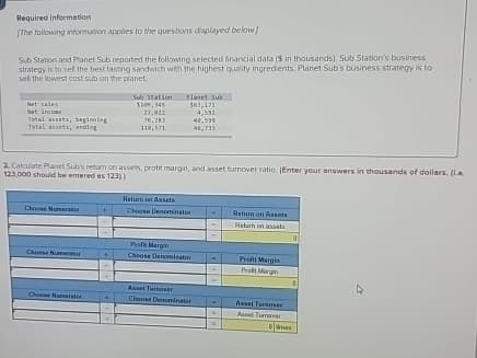 Required information
[The following information applies to the questions displayed below]
Sub Station and Planet Sub reported the following selected financial data (5 in thousands). Sub Station's business
strategy is to sell the best tasting sandwich with the highest quality ingredients. Planet Sub's business strategy is to
sell the lowest cost sub on the planet.
Net sales
Net Income
Total assets, beginning
Total assets, ending
Choose Numerator
Choose Numerator
Sub Station Planet Sub
$63,171
4,532
43,599
2. Calculate Planet Sub's return on assets, profit margin, and asset turnover ratio. (Enter your answers in thousands of dollars. (L.e.
123,000 should be entered as 123))
Choose Numerator
$109,345
23,022
76,283
118,571
Return on Assets
Choose Denominator
Profit Margin
Choose Denominator
Asset Turnover
Choose Desominator
Return on Assets
Return on assets
Profil Margis
Asset Turnover
Asset Tunaver
0
4