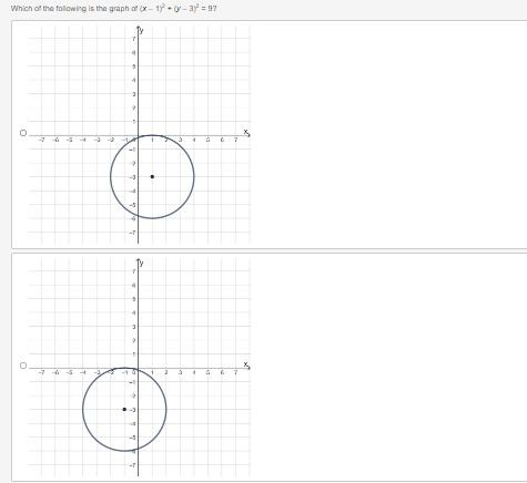 **Graphing Circles Example**

This exercise involves graphing the equation of a circle. The equation given is:

\[ (x - 1)^2 + (y - 3)^2 = 9 \]

The options provided show two graphs to help identify which one correctly represents this equation.

**Graph Descriptions:**

1. **First Graph**
   
   - **X-axis and Y-axis**: Clearly labeled with increments of 1.
   - **Grid**: Each square probably represents a single unit.
   - **Circle Center**: Appears to be located at the point (1, 3).
   - **Radius**: From the center, the circle extends 3 units in every direction (indicating a radius of 3).

2. **Second Graph**
   
   - **X-axis and Y-axis**: Clearly labeled with increments of 1.
   - **Grid**: Each square likely represents a single unit.
   - **Circle Center**: Appears to be at the origin (0, 0).
   - **Radius**: From the center, the circle extends 3 units in every direction, indicating the same radius of 3 for comparison.

**Explanation:**

For the equation \((x - 1)^2 + (y - 3)^2 = 9\), the center of the circle is at (1, 3) and the radius is \( \sqrt{9} = 3 \). 

Therefore, the correct graph is the first one, as it accurately places the center of the circle at (1, 3) with a radius of 3 units.

**Conclusion:**

Understanding how to graph the equation of a circle involves recognizing the center and calculating the radius based on the standard form \((x - h)^2 + (y - k)^2 = r^2\). In this example, the correct graph is identified by checking these attributes against the given options. The first graph faithfully represents the given equation.