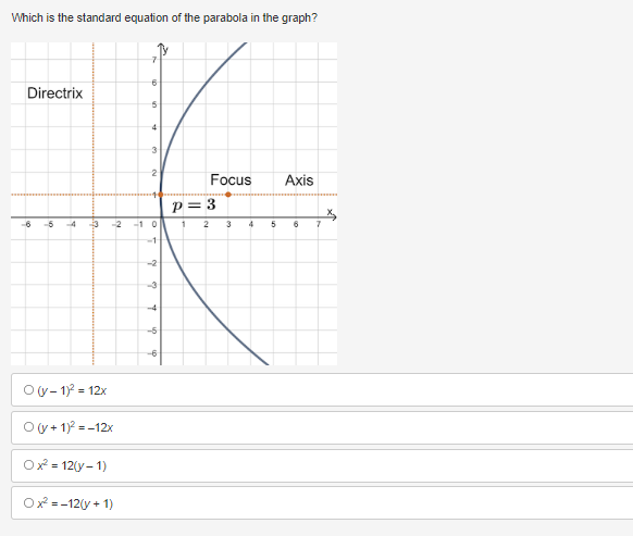 Which is the standard equation of the parabola in the graph?
7
6
Directrix
5
4
3
2
Focus
Axis
-6 -5 -4 -3 -2 -10
3 4
5 6 7
O(y-1)² =12x
O(y + 1)² = -12x
Ox²=12(y-1)
Ox²=-12(y + 1)
+
cy
6
-4
-5
-6
p=3
1
2