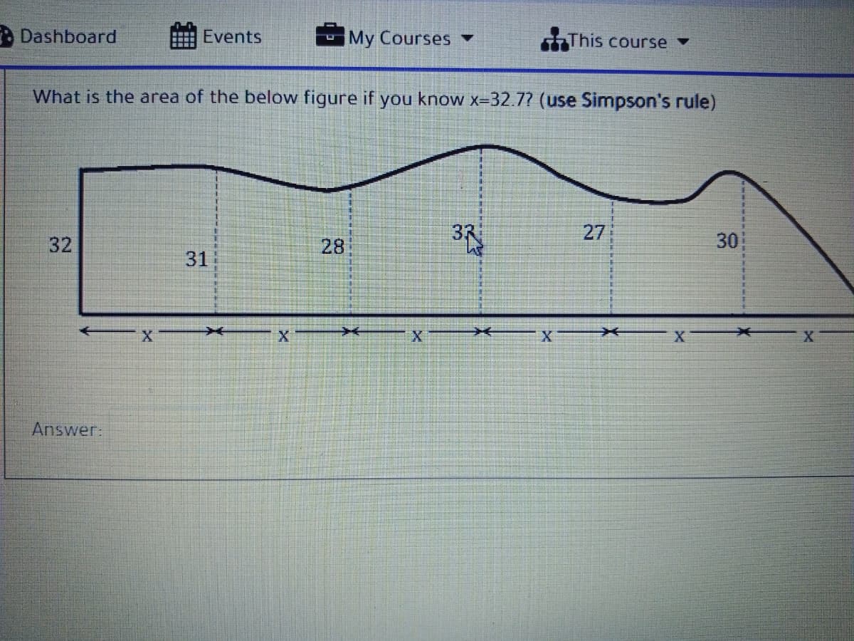 A Dashboard
Events
My Courses -
This course
What is the area of the below figure if you know x-32.7? (use Simpson's rule)
32
28
3R
27
30
31
Answer:
