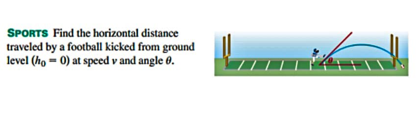 SPORTS Find the horizontal distance
traveled by a football kicked from ground
level (ho = 0) at speed v and angle 0.
%3!
