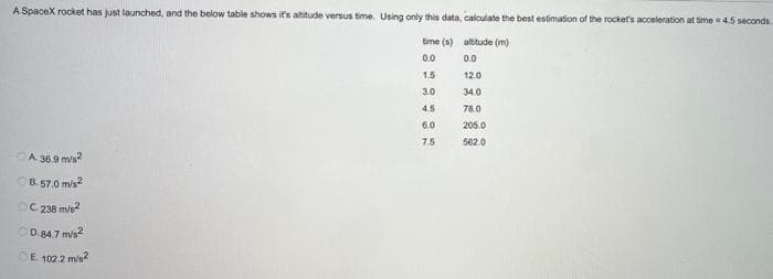 A SpaceX rocket has just launched, and the below table shows it's altitude versus time. Using only this data, calculate the best estimation of the rocker's acceleration at time=4.5 seconds.
time (s) altitude (m)
0.0
0.0
1.5
12.0
3.0
34.0
4.5
78.0
6.0
205.0
7.5
562.0
ⒸA. 36.9 m/s²
ⒸB. 57.0 m/s2
OC. 238 m/s²
D.84.7 m/s²
E. 102.2 m/s²