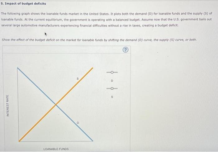 5. Impact of budget deficits
The following graph shows the loanable funds market in the United States. It plots both the demand (D) for loanable funds and the supply (S) of
loanable funds. At the current equilibrium, the government is operating with a balanced budget. Assume now that the U.S. government bails out
several large automotive manufacturers experiencing financial difficulties without a rise in taxes, creating a budget deficit.
Show the effect of the budget deficit on the market for loanable funds by shifting the demand (D) curve, the supply (S) curve, or both.
INTEREST RATE
LOANABLE FUNDS
þ • ļ -