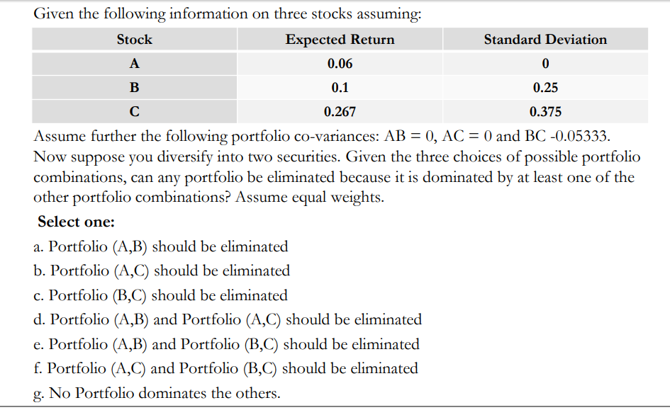 Given the following information on three stocks assuming:
Stock
Expected Return
A
0.06
0.1
0.267
Assume further the following portfolio co-variances: AB = 0, AC = 0 and BC -0.05333.
Now suppose you diversify into two securities. Given the three choices of possible portfolio
combinations, can any portfolio be eliminated because it is dominated by at least one of the
other portfolio combinations? Assume equal weights.
Select one:
B
с
Standard Deviation
a. Portfolio (A,B) should be eliminated
b. Portfolio (A,C) should be eliminated
c. Portfolio (B,C) should be eliminated
d. Portfolio (A,B) and Portfolio (A,C) should be eliminated
e. Portfolio (A,B) and Portfolio (B,C) should be eliminated
f. Portfolio (A,C) and Portfolio (B,C) should be eliminated
No Portfolio dominates the others.
0
0.25
0.375