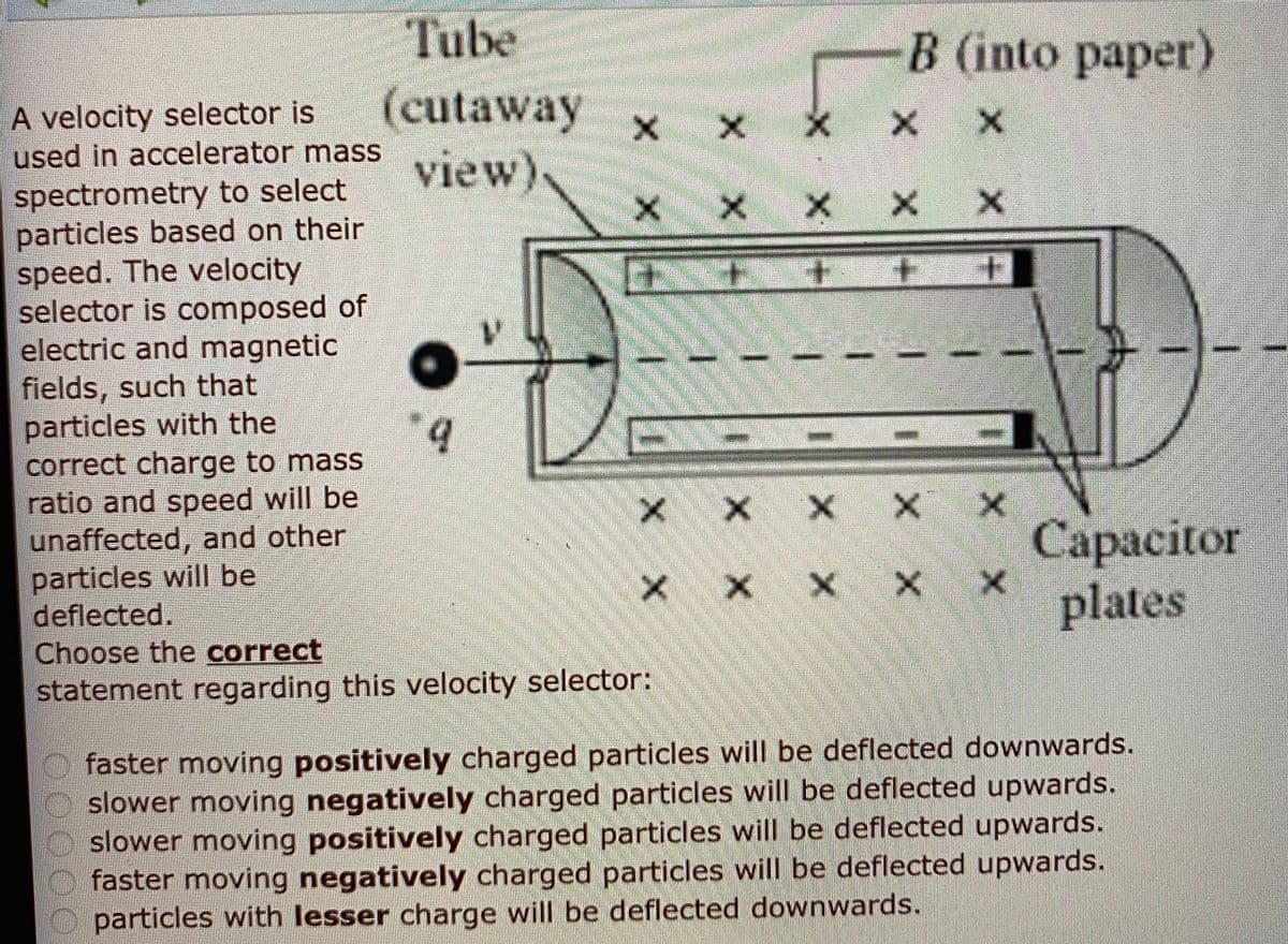 Tube
B (into paper)
(cutaway
A velocity selector is
used in accelerator mass
spectrometry to select
particles based on their
speed. The velocity
selector is composed of
electric and magnetic
fields, such that
particles with the
correct charge to mass
ratio and speed will be
unaffected, and other
particles will be
deflected.
Choose the correct
statement regarding this velocity selector:
x x x
view)
x x x x X
x x x x
Сараcitor
plates
x x x
faster moving positively charged particles will be deflected downwards.
slower moving negatively charged particles will be deflected upwards.
slower moving positively charged particles will be deflected upwards.
O faster moving negatively charged particles will be deflected upwards.
particles with lesser charge will be deflected downwards.
