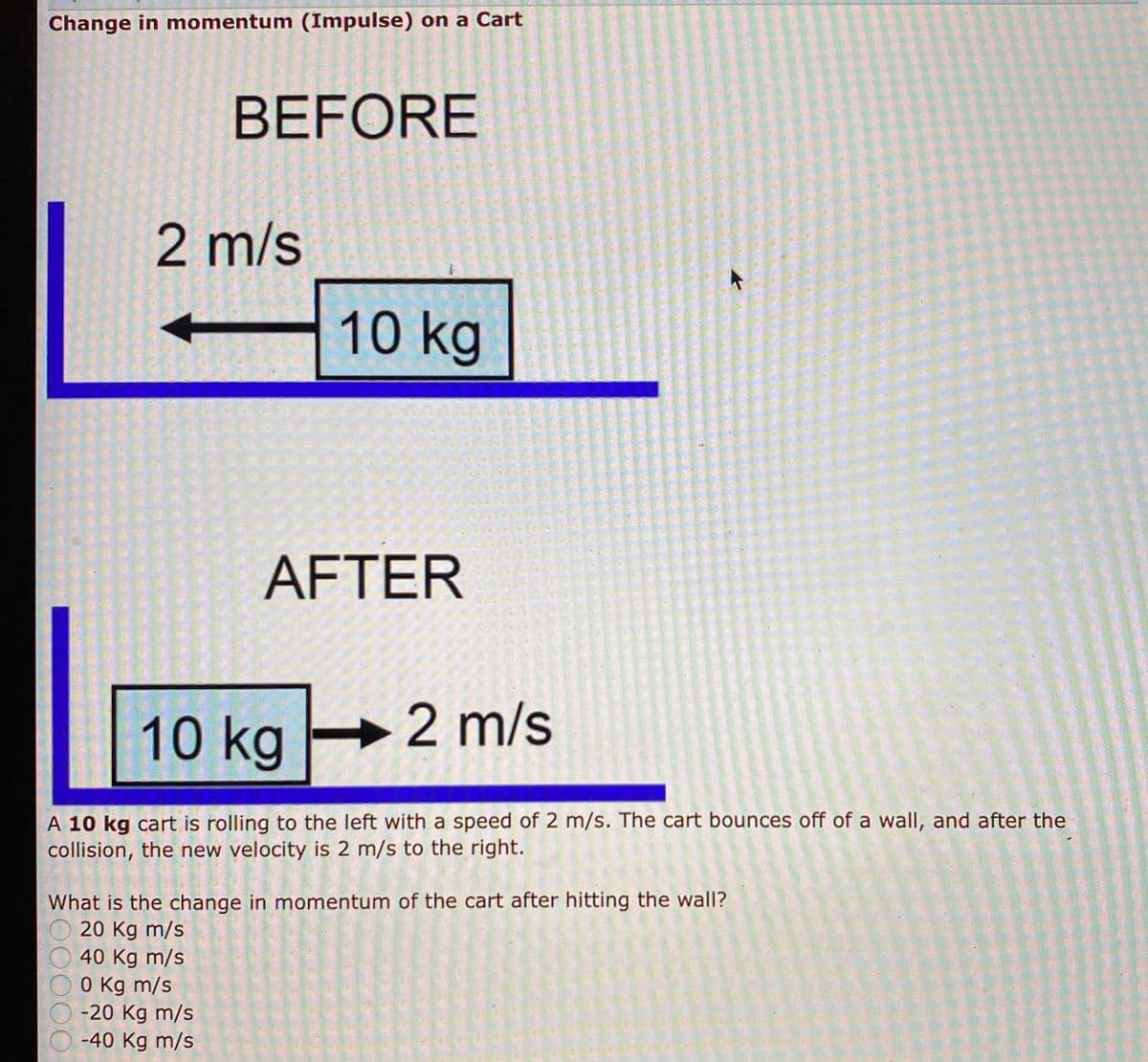 Change in momentum (Impulse) on a Cart
BEFORE
2 m/s
10kg
AFTER
10 kg
2 m/s
A 10 kg cart is rolling to the left with a speed of 2 m/s. The cart bounces off of a wall, and after the
collision, the new velocity is 2 m/s to the right.
What is the change in momentum of the cart after hitting the wall?
20 Kg m/s
40 Kg m/s
0 Kg m/s
-20 Kg m/s
-40 Kg m/s
