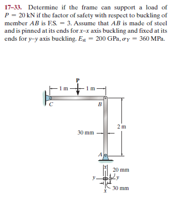 17-33. Determine if the frame can support a load of
P = 20 kN if the factor of safety with respect to buckling of
member AB is F.S. = 3. Assume that AB is made of steel
and is pinned at its ends for x-x axis buckling and fixed at its
ends for y-y axis buckling. Eg = 200 GPa, oy = 360 MPa.
- 1m
2 m
30 mm
20 mm
y.
30 mm
