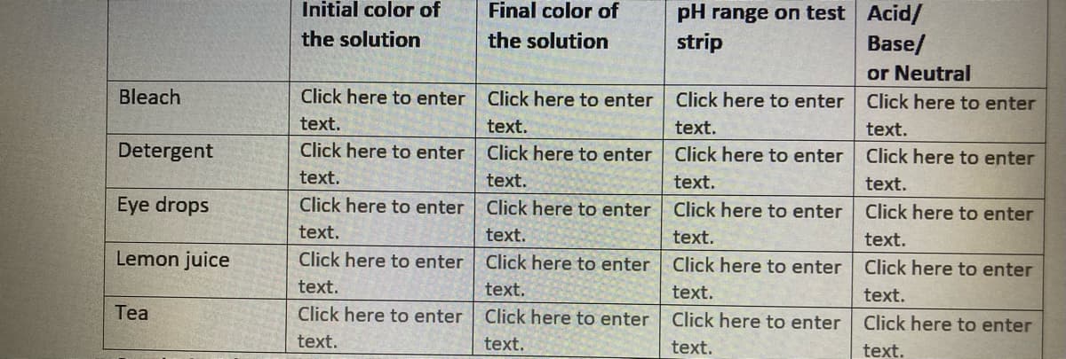 Initial color of
Final color of
pH range on test Acid/
strip
the solution
the solution
Base/
or Neutral
Bleach
Click here to enter Click here to enter Click here to enter
Click here to enter
text.
text.
text.
text.
Detergent
Click here to enter
Click here to enter Click here to enter
Click here to enter
text.
text.
text.
text.
Eye drops
Click here to enter
Click here to enter
Click here to enter
Click here to enter
text.
text.
text.
text.
Lemon juice
Click here to enter
Click here to enter Click here to enter
Click here to enter
text.
text.
text.
text.
Tea
Click here to enter
Click here to enter
Click here to enter
Click here to enter
text.
text.
text.
text.
