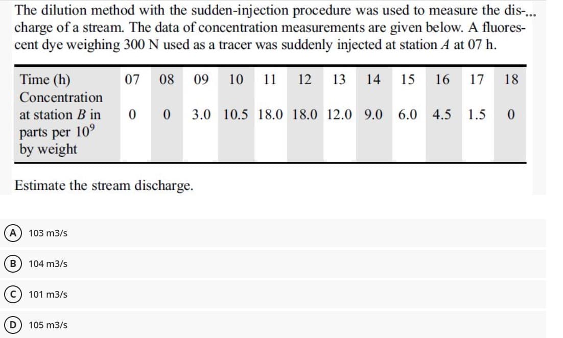 The dilution method with the sudden-injection procedure was used to measure the dis-...
charge of a stream. The data of concentration measurements are given below. A fluores-
cent dye weighing 300 N used as a tracer was suddenly injected at station A at 07 h.
07 08 09 10 11 12 13 14 15 16 17 18
Time (h)
Concentration
at station B in
parts per 10⁹
by weight
0 0 3.0 10.5 18.0 18.0 12.0 9.0 6.0 4.5 1.5 0
Estimate the stream discharge.
A) 103 m3/s
B
104 m3/s
101 m3/s
105 m3/s
D