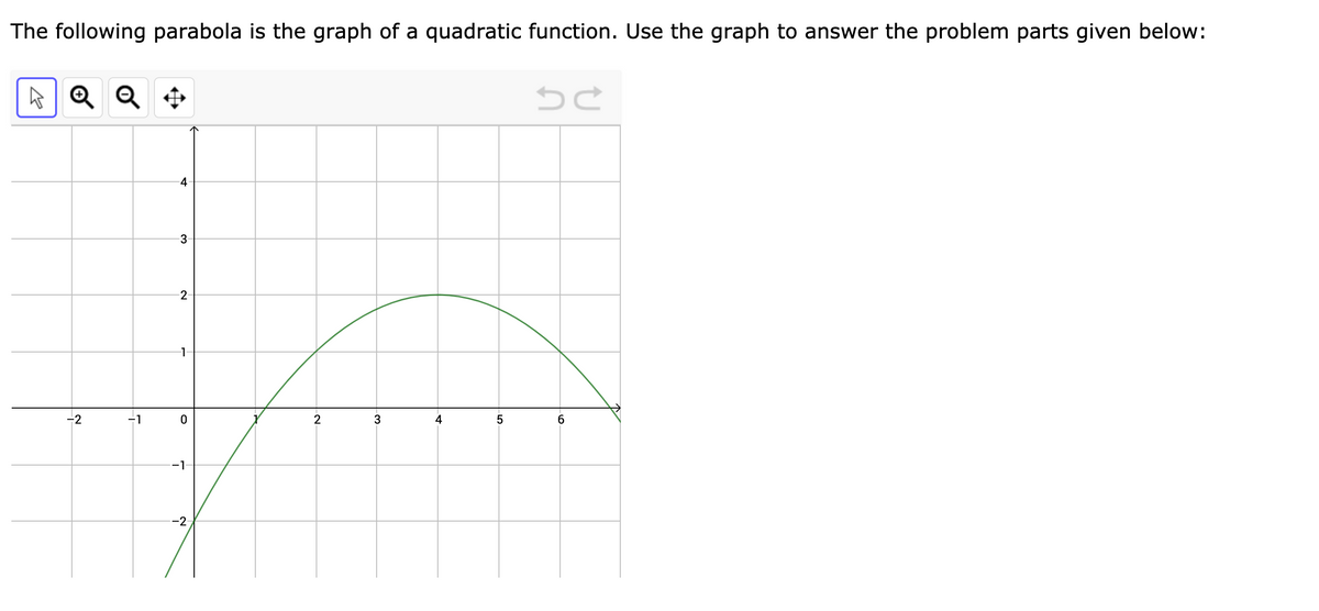 The following parabola is the graph of a quadratic function. Use the graph to answer the problem parts given below:
A Q Q +
3
-2
-1
-2
-1
2
4
6.
-1
-2-
LO
