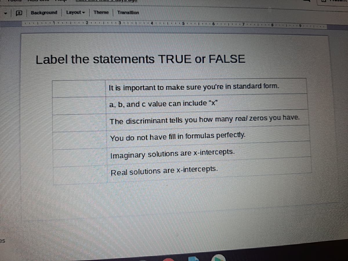 Background
Layout -
Theme
Transition
2 I3 II I4 IN
5 . 6 IITL 7
9.1 IFI
Label the statements TRUE or FALSE
It is important to make sure you're in standard form.
a, b, and c value can include "x"
The discriminant tells you how many real zeros you have.
You do not have fill in formulas perfectly.
Imaginary solutions are x-intercepts.
Real solutions are x-intercepts.
es
