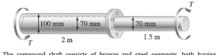 100 mm
70 mm
70 mm
1.5 m
2 m
The comnound shaft consists of bronze and steel segments hoth having
