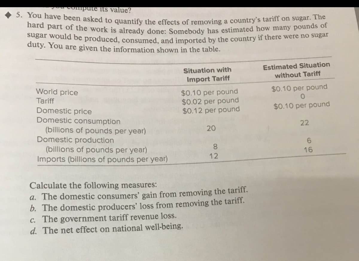 5. You have been asked to quantify the effects of removing a country's tariff on sugar. The
ompute its value?
nard part of the work is already done: Somebody has estimated how many pouncs
Sugar would be produced, consumed, and imported by the country if there were no saber
duty. You are given the information shown in the table.
Estimated Situation
without Tariff
Situation with
Import Tariff
World price
$0.10 per pound
$0.10 per pound
$0.02 per pound
$0.12 per pound
Tariff
$0.10 per pound
Domestic price
Domestic consumption
(billions of pounds per year)
Domestic production
(billions of pounds per year)
Imports (billions of pounds per year)
22
20
8.
16
12
Calculate the following measures:
a. The domestic consumers' gain from removing the tariff.
b. The domestic producers' loss from removing the tariff.
C. The government tariff revenue loss.
d. The net effect on national well-being.
