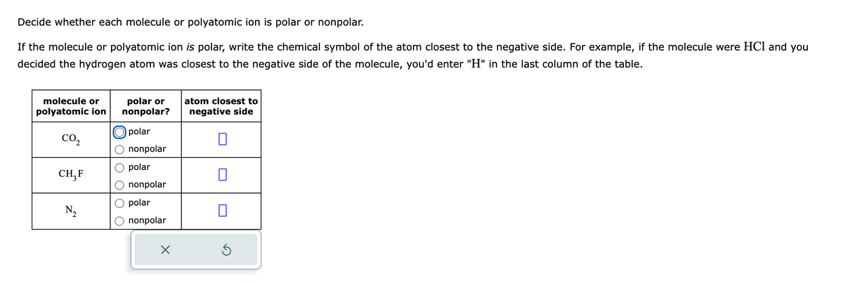 Decide whether each molecule or polyatomic ion is polar or nonpolar.
If the molecule or polyatomic ion is polar, write the chemical symbol of the atom closest to the negative side. For example, if the molecule were HCl and you
decided the hydrogen atom was closest to the negative side of the molecule, you'd enter "H" in the last column of the table.
molecule or
polyatomic ion
CO₂
CH₂ F
N₂
polar or
nonpolar?
polar
nonpolar
polar
nonpolar
polar
nonpolar
X
atom closest to
negative side
0
0
Ś