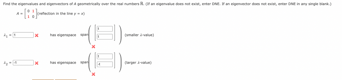 Find the eigenvalues and eigenvectors of A geometrically over the real numbers R. (If an eigenvalue does not exist, enter DNE. If an eigenvector does not exist, enter DNE in any single blank.)
(reflection in the line y = x)
0
A =
- [ 1 ] <r
1
11
= 1
x
has eigenspace span
t
(smaller A-value)
t
12
=-1
x
has eigenspace span
-t
(larger A-value)