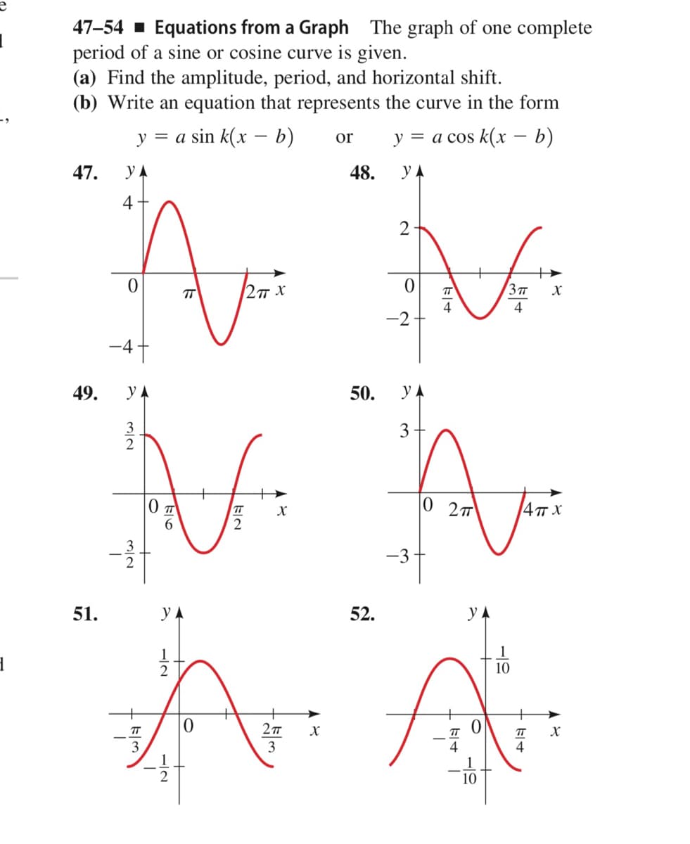 47-54 - Equations from a Graph The graph of one complete
period of a sine or cosine curve is given.
(a) Find the amplitude, period, and horizontal shift.
(b) Write an equation that represents the curve in the form
y = a sin k(x – b)
y = a cos k(x – b)
or
47.
y A
48.
y A
4
2
TT
2T X
TT
4
4
-2
-4+
49.
yA
50.
y A
3
3
0 2m
4тх
6.
-3
51.
y A
52.
y A
10
T
3
TT
4
3
10
