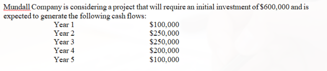 Mundall Company is considering a project that will require an initial investment of $600,000 and is
expected to generate the following cash flows:
$100,000
$250,000
$250,000
$200,000
Year 1
Year 2
Year 3
Year 4
Year 5
$100,000
