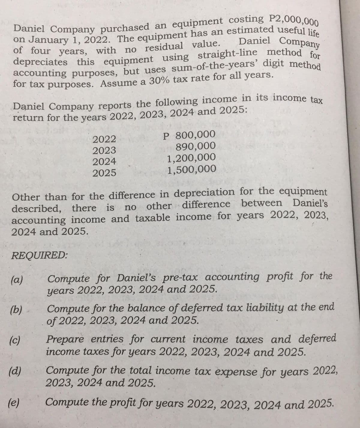 Daniel Company purchased an equipment costing P2,000,000
accounting purposes, but uses sum-of-the-years' digit method
depreciates this equipment using straight-line method for
on January 1, 2022. The equipment has an estimated useful life
on January 1, 2022. The equipment has an estimated useful lif,
of four years, with no residual value.
Daniel Company
for tax purposes. Assume a 30% tax rate for all years.
Daniel Company reports the following income in its income tax
return for the years 2022, 2023, 2024 and 2025:
P 800,000
890,000
1,200,000
1,500,000
2022
2023
2024
2025
Other than for the difference in depreciation for the equipment
described, there is
accounting income and taxable income for years 2022, 2023,
2024 and 2025.
no
other difference between Daniel's
REQUIRED:
Compute for Daniel's pre-tax accounting profit for the
years 2022, 2023, 2024 and 2025.
(a)
(b)
Compute for the balance of deferred tax liability at the end
of 2022, 2023, 2024 and 2025.
Prepare entries for current income taxes and deferred
income taxes for years 2022, 2023, 2024 and 2025.
(c)
Compute for the total income tax expense for years 2022,
2023, 2024 and 2025.
(d)
(e)
Compute the profit for years 2022, 2023, 2024 and 2025.
