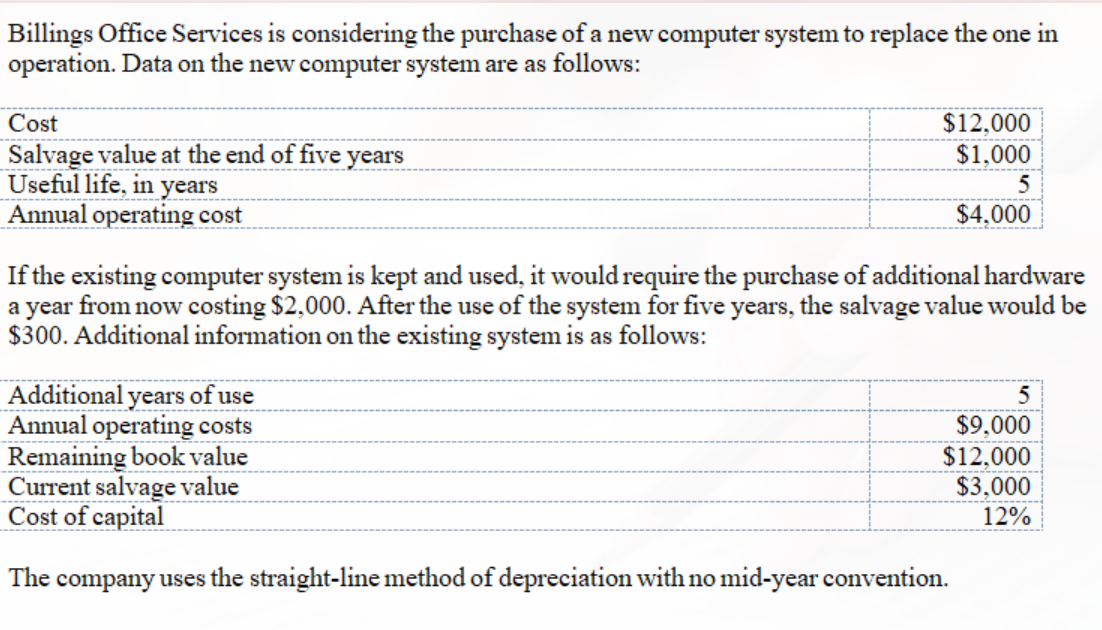 Billings Office Services is considering the purchase of a new computer system to replace the one in
operation. Data on the new computer system are as follows:
Cost
$12,000
Salvage value at the end of five years
Useful life, in years
Annual operating cost
$1,000
5
$4,000
If the existing computer system is kept and used, it would require the purchase of additional hardware
a year from now costing $2,000. After the use of the system for five years, the salvage value would be
$300. Additional information on the existing system is as follows:
Additional years of use
Annual operating costs
Remaining book value
Current salvage value
Cost of capital
$9,000
$12,000
$3,000
12%
The company uses the straight-line method of depreciation with no mid-year convention.
