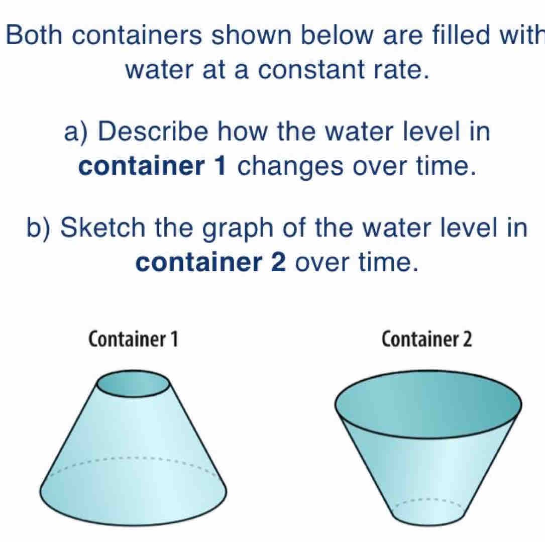 Both containers shown below are filled with
water at a constant rate.
a) Describe how the water level in
container 1 changes over time.
b) Sketch the graph of the water level in
container 2 over time.
Container 1
Container 2