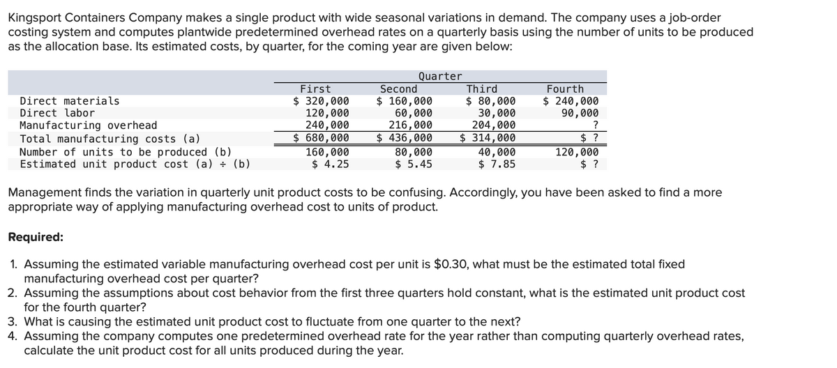 Kingsport Containers Company makes a single product with wide seasonal variations in demand. The company uses a job-order
costing system and computes plantwide predetermined overhead rates on a quarterly basis using the number of units to be produced
as the allocation base. Its estimated costs, by quarter, for the coming year are given below:
Direct materials
Direct labor
Manufacturing overhead
Total manufacturing costs (a)
Number of units to be produced (b)
Estimated unit product cost (a) ÷ (b)
First
$ 320,000
120,000
240,000
$ 680,000
160,000
$ 4.25
Quarter
Second
$ 160,000
60,000
216,000
$ 436,000
80,000
$ 5.45
Third
$ 80,000
30,000
204,000
$ 314,000
40,000
$ 7.85
Fourth
$ 240,000
90,000
?
$ ?
120,000
$ ?
Management finds the variation in quarterly unit product costs to be confusing. Accordingly, you have been asked to find a more
appropriate way of applying manufacturing overhead cost to units of product.
Required:
1. Assuming the estimated variable manufacturing overhead cost per unit is $0.30, what must be the estimated total fixed
manufacturing overhead cost per quarter?
2. Assuming the assumptions about cost behavior from the first three quarters hold constant, what is the estimated unit product cost
for the fourth quarter?
3. What is causing the estimated unit product cost to fluctuate from one quarter to the next?
4. Assuming the company computes one predetermined overhead rate for the year rather than computing quarterly overhead rates,
calculate the unit product cost for all units produced during the year.