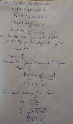 Waste the force Equillikrium Eg
F. Kx (be) + axK, x (a0)
= K, (60) + a xkx (as)
> K,x (60) + 2x K, x(68)
F = K x)
Qlair th. Effectieuu shfnen of the Bystem
Waste the Ep for foree adig on the ystom
f= Keft
Kaf = E
Keft -
he Netmal
faqurity of the Eyetea
Kay
