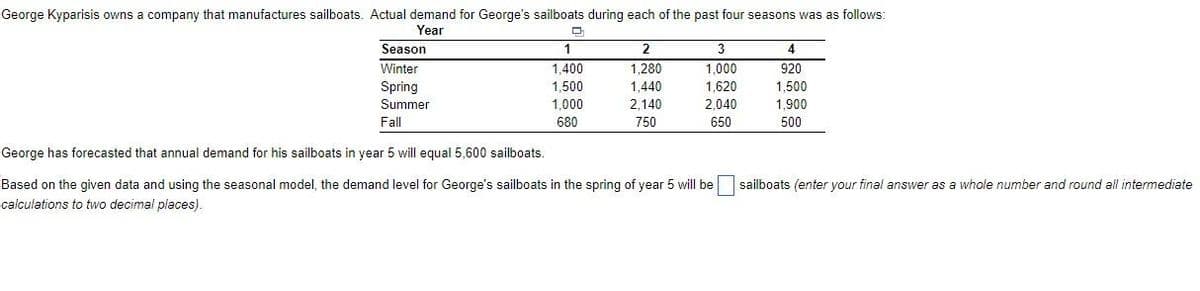 George Kyparisis owns a company that manufactures sailboats. Actual demand for George's sailboats during each of the past four seasons was as follows:
Year
Season
Winter
Spring
Summer
Fall
1
D
1,400
1,500
1,000
680
2
1,280
1,440
2,140
750
3
1,000
1,620
2,040
650
4
920
1,500
1,900
500
George has forecasted that annual demand for his sailboats in year 5 will equal 5,600 sailboats.
Based on the given data and using the seasonal model, the demand level for George's sailboats in the spring of year 5 will be sailboats (enter your final answer as a whole number and round all intermediate
calculations to two decimal places).