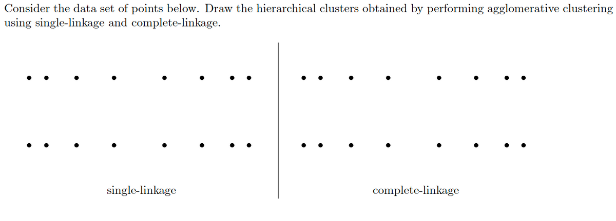 Consider the data set of points below. Draw the hierarchical clusters obtained by performing agglomerative clustering
using single-linkage and complete-linkage.
single-linkage
complete-linkage
