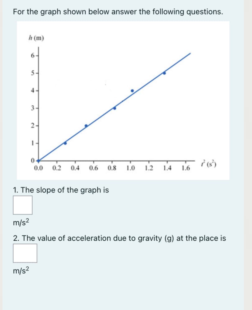 For the graph shown below answer the following questions.
h (m)
6-
5.
4-
3.
2-
0-
0.0
0.2
0.4
0.6
0.8
1.0
1.2
1.4
1.6
1. The slope of the graph is
m/s?
2. The value of acceleration due to gravity (g) at the place is
m/s?
