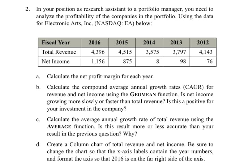 2. In your position as research assistant to a portfolio manager, you need to
analyze the profitability of the companies in the portfolio. Using the data
for Electronic Arts, Inc. (NASDAQ: EA) below:
a.
b.
C.
Fiscal Year
Total Revenue
Net Income
2016
4,396
1,156
2015
4,515
875
2014
3,575
8
2013
3,797
98
2012
4,143
76
Calculate the net profit margin for each year.
Calculate the compound average annual growth rates (CAGR) for
revenue and net income using the GEOMEAN function. Is net income
growing more slowly or faster than total revenue? Is this a positive for
your investment in the company?
Calculate the average annual growth rate of total revenue using the
AVERAGE function. Is this result more or less accurate than your
result in the previous question? Why?
d. Create a Column chart of total revenue and net income. Be sure to
change the chart so that the x-axis labels contain the year numbers,
and format the axis so that 2016 is on the far right side of the axis.