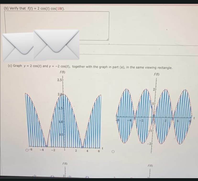 (b) Verify that f(t) = 2 cos(t) cos(18t).
%3D
(c) Graph y = 2 cos(t) and y = -2 cos(t), together with the graph in part (a), in the same viewing rectangle.
2.5
2.0
f(t)
2
