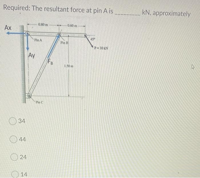 Required: The resultant force at pin A is
kN, approximately
0.80 m
0.60 m
Ax
45
Pin A
Pin B
P-30 kN
Ay
1.50 m
Pin C
34
O 44
24
14
