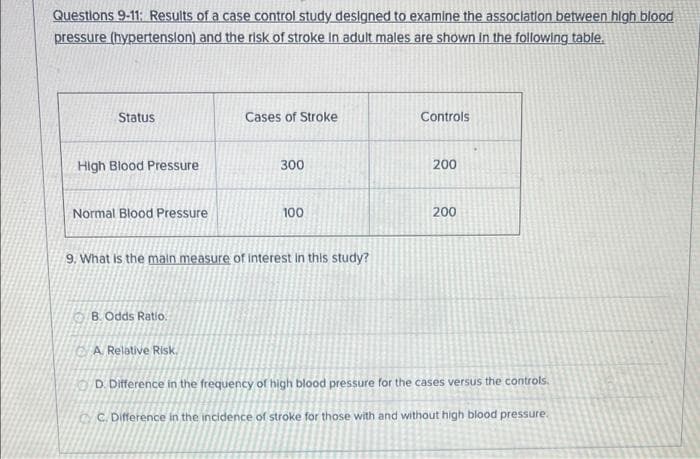 Questions 9-11: Results of a case control study designed to examine the assoclation between hlgh blood
pressure (hypertenslon) and the risk of stroke In adult males are shown In the following table.
Status
Cases of Stroke
Controls
High Blood Pressure
300
200
Normal Blood Pressure
100
200
9. What is the maln measure of Interest in this study?
O B. Odds Ratio.
6A Relative Risk,
JD. Ditference in the frequency of high blood pressure for the cases versus the controls.
C. Difference in the incidence of stroke for those with and without high blood pressure.
