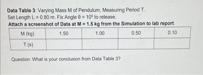 Data Table 3: Varying Mass M of Pendulum, Measuring Period T.
Set Length L = 0.80 m. Fix Angle e = 10° to release.
Attach a screenshot of Data at M = 1.5 kg from the Simulation to lab report.
!!
%3D
M (kg)
1.50
1.00
0.50
0.10
T (s)
Question: What is your conclusion from Data Table 3?
