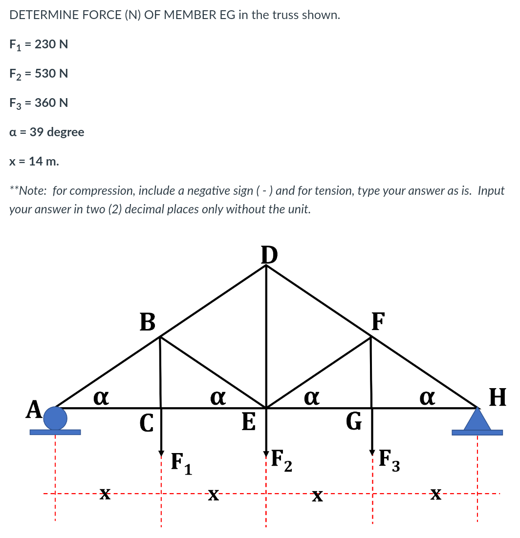 DETERMINE FORCE (N) OF MEMBER EG in the truss shown.
= 230 N
= 530 N
F3 = 360 N
%3D
a = 39 degree
х 3D 14 m.
**Note: for compression, include a negative sign (- ) and for tension, type your answer as is. Input
your answer in two (2) decimal places only without the unit.
В
F
H
А
C
E
G
F1
F2
F;
X-
