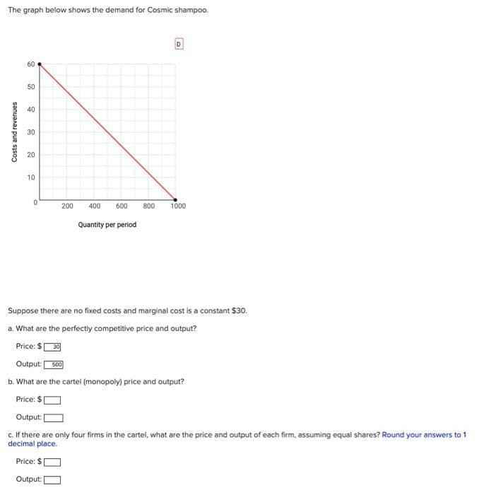 The graph below shows the demand for Cosmic shampoo.
Costs and revenues
60
50
40
30
20
10
0
200 400 600 800 1000
Quantity per period
Suppose there are no fixed costs and marginal cost is a constant $30.
a. What are the perfectly competitive price and output?
Price: $[
Output: 500
b. What are the cartel (monopoly) price and output?
Price: $[
Output:
c. If there are only four firms in the cartel, what are the price and output of each firm, assuming equal shares? Round your answers to 1
decimal place.
Price: $
Output: