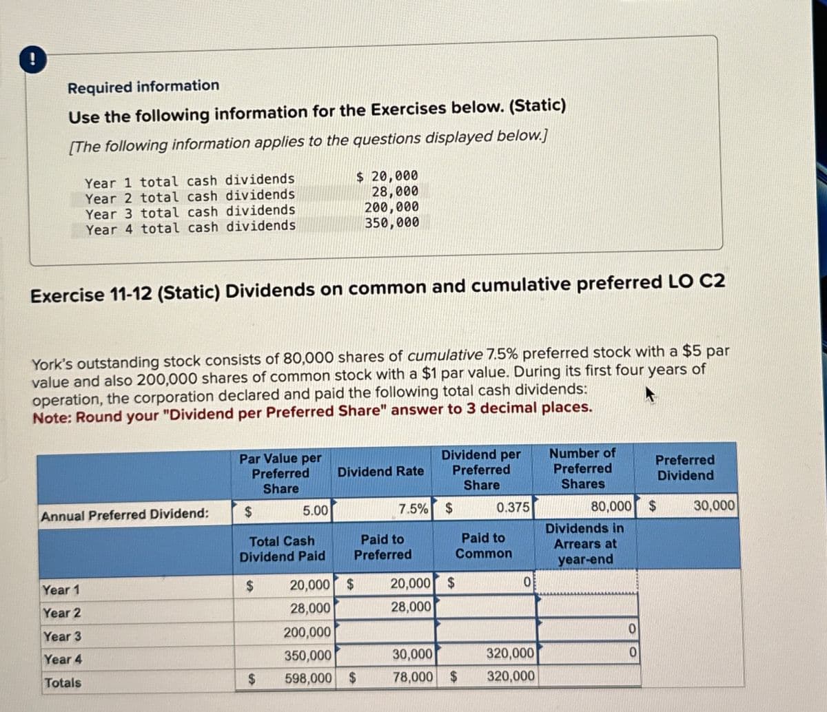 !
Required information
Use the following information for the Exercises below. (Static)
[The following information applies to the questions displayed below.]
Year 1 total cash dividends
Year 2 total cash dividends
Year 3 total cash dividends
Year 4 total cash dividends
$ 20,000
28,000
200,000
350,000
Exercise 11-12 (Static) Dividends on common and cumulative preferred LO C2
York's outstanding stock consists of 80,000 shares of cumulative 7.5% preferred stock with a $5 par
value and also 200,000 shares of common stock with a $1 par value. During its first four years of
operation, the corporation declared and paid the following total cash dividends:
Note: Round your "Dividend per Preferred Share" answer to 3 decimal places.
Par Value per
Preferred
Share
Dividend Rate
Dividend per
Preferred
Share
Number of
Preferred
Preferred
Dividend
Shares
Annual Preferred Dividend:
$
5.00
7.5%
$
0.375
80,000 $
30,000
Dividends in
Total Cash
Dividend Paid
Paid to
Preferred
Paid to
Common
Arrears at
year-end
Year 1
$
20,000 $
20,000 $
O
Year 2
28,000
28,000
Year 3
200,000
이
Year 4
350,000
30,000
320,000
0
Totals
$
598,000 $
78,000 $
320,000