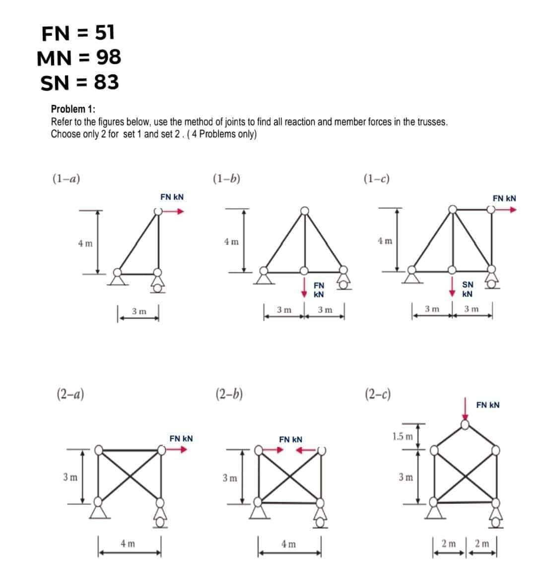 FN = 51
MN = 98
SN = 83
Problem 1:
Refer to the figures below, use the method of joints to find all reaction and member forces in the trusses.
Choose only 2 for set 1 and set 2. (4 Problems only)
(1-a)
4 m
(2-a)
3 m
3 m
4 m
FN KN
FN KN
(1-b)
4 m
(2-b)
3 m
н
3 m
FN KN
4m
FN
KN
3 m
(1-c)
4m
IN
SN
kN
(2-c)
1.5.m
3 m
3 м
2m
3 м
FN KN
FN KN
2 m