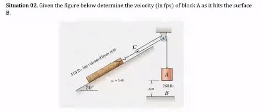 Situation 02. Given the figure below determine the velocity (in fps) of block A as it hits the surface
В.
410 b- log releasad from rest
A
30
260 Ib.
B
