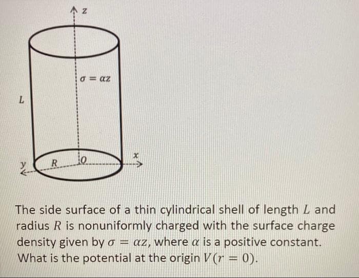 L
R
Z
σ = az
The side surface of a thin cylindrical shell of length L and
radius R is nonuniformly charged with the surface charge
density given by o = az, where a is a positive constant.
What is the potential at the origin (r = 0).