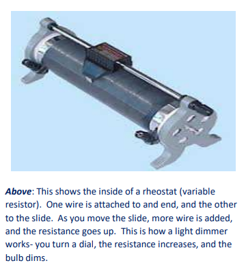 Above: This shows the inside of a rheostat (variable
resistor). One wire is attached to and end, and the other
to the slide. As you move the slide, more wire is added,
and the resistance goes up. This is how a light dimmer
works- you turn a dial, the resistance increases, and the
bulb dims.
