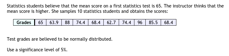 Statistics students believe that the mean score on a first statistics test is 65. The instructor thinks that the
mean score is higher. She samples 10 statistics students and obtains the scores:
Grades 65 63.9 88 74.4 68.4 | 62.7 74.4 96 85.5 68.4
Test grades are believed to be normally distributed.
Use a significance level of 5%.
