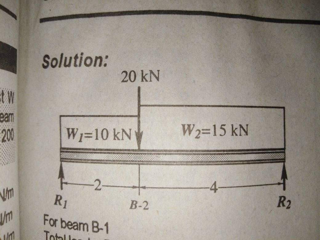 Solution:
20 kN
eam
200
W1=10 kN
W2=15 kN
Vm
Um
-2-
R1
-4-
B-2
R2
For beam B-1
Totale
