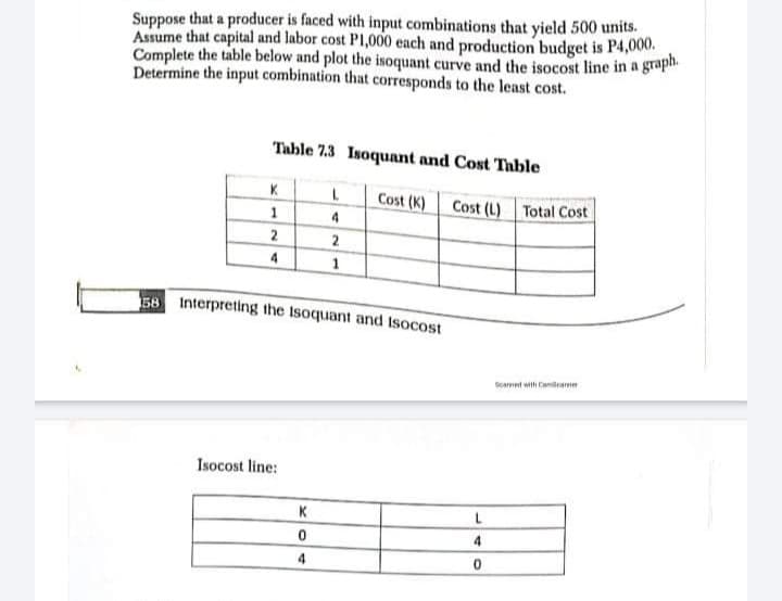 Suppose that a producer is faced with input combinations that yield 500 units.
Assume that capital and labor cost P1,000 each and production budget is P4,000.
Complete the table below and plot the isoquant curve and the isocost line in a graph.
Determine the input combination that corresponds to the least cost.
Table 7.3 Isoquant and Cost Table
K
Cost (K)
Cost (L) Total Cost
4
4
58 Interpreting the Isoquant and Isocost
Seamet with Camam
Isocost line:
K
L.
4
