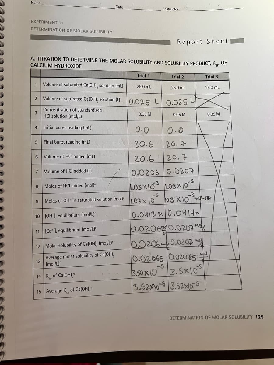 Name
EXPERIMENT 11
DETERMINATION OF MOLAR SOLUBILITY
1 Volume of saturated Ca(OH), solution (mL)
Volume of saturated Ca(OH), solution (L)
Concentration of standardized
HCI solution (mol/L)
Initial buret reading (mL)
2
A. TITRATION TO DETERMINE THE MOLAR SOLUBILITY AND SOLUBILITY PRODUCT, KP OF
CALCIUM HYDROXIDE
3
4
5
6 Volume of HCI added (mL)
7
8
Final buret reading (mL)
13
Date
Volume of HCI added (L)
14 K of Ca(OH),
15 Average K of Ca(OH),"
Trial 1
25.0 mL
Instructor
Report Sheet
0.05 M
0.0
0.0
20.6
20.7
20.6
20.7
0.0206
0.0207
Moles of HCI added (mol)
103x103 1.03X10-3
-3
9
Moles of OH-in saturated solution (mol) 1,03 x 10³ 103 X 10-3 MON-OH
10 [OH-], equilibrium (mol/L)
0.0412m 0.0414m
11 [Ca2+], equilibrium (mol/L)
0.0206 0.0207
12 Molar solubility of Ca(OH), (mol/L)
0.0206m 0.0207
Average molar solubility of Ca(OH)₂
(mol/L)
0.02065 0.02065
-S
3.50x10
3.5x10
3.52x10-5 3.52x10-5
Trial 2
25.0 mL
0.025 0.025 L
0.05 M
Trial 3
mb)
25.0 mL
0.05 M
Hol
DETERMINATION OF MOLAR SOLUBILITY 129