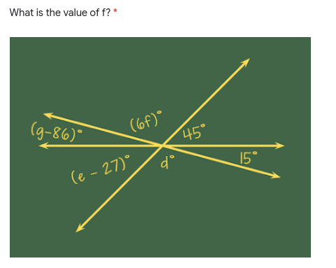 What is the value of f? *
(g-86)
(6f)°
45
(e - 27)°
d°
15°
